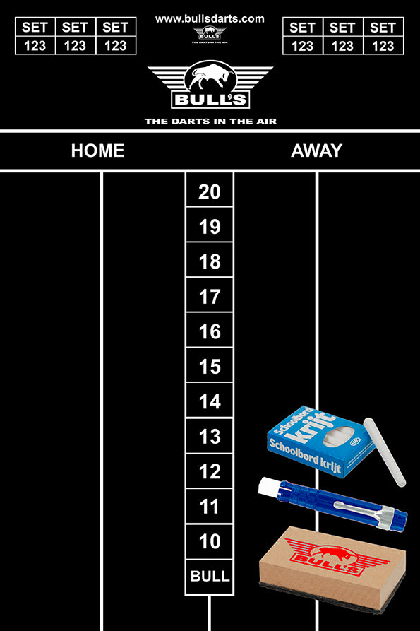 Bull's Chalkboard Scoreset 45x30