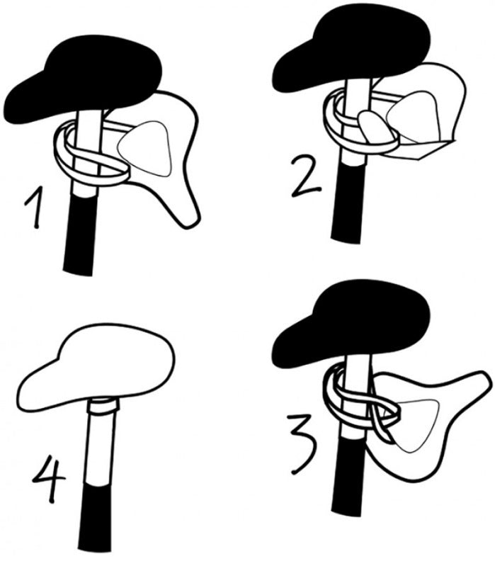Zadeldek BikeCap Eat This!
