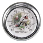 Thermometer TT