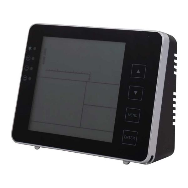 Ac CO2 meter PRO Black