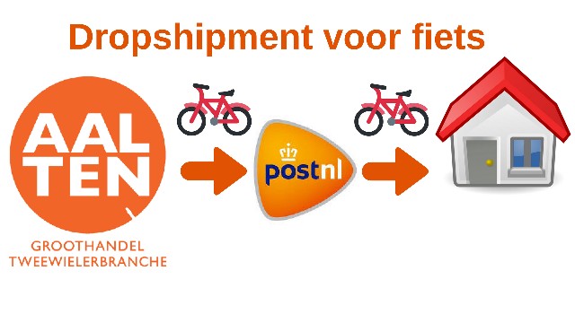 Dr Bijdrage verzending fiets