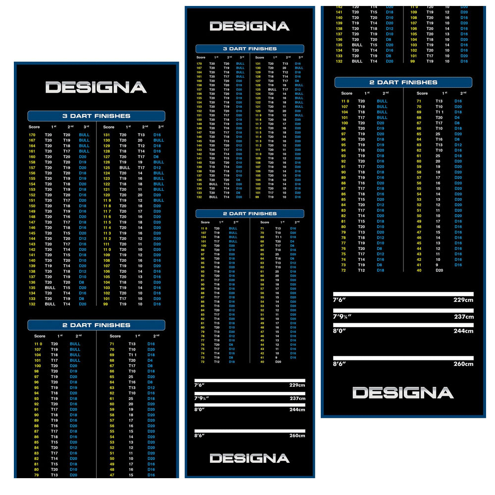 Designa Designa Checkout Carpet Mat Blue 80x290