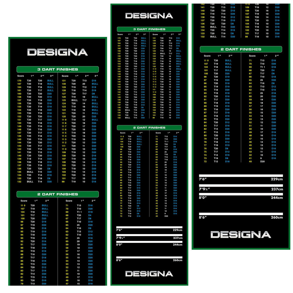 Designa Designa Checkout Carpet Mat Green 60x290