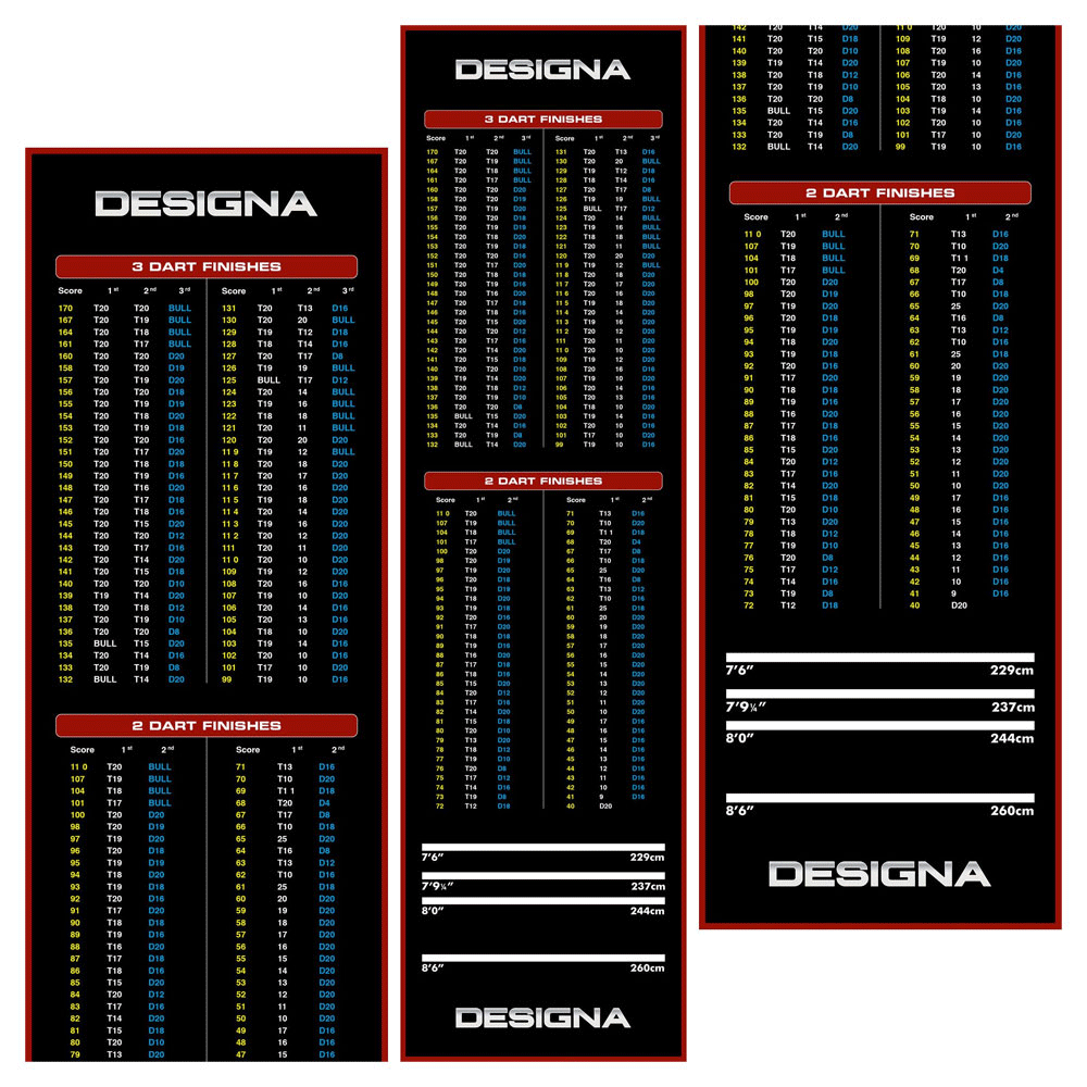 Designa Designa Checkout Carpet Mat Red 60x290