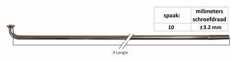 Sapim spaak zink 10-205 zonder nippel (1st)