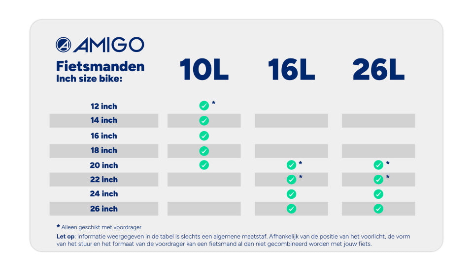 Amigo Fietsmand met deksel 10 liter riet zwart