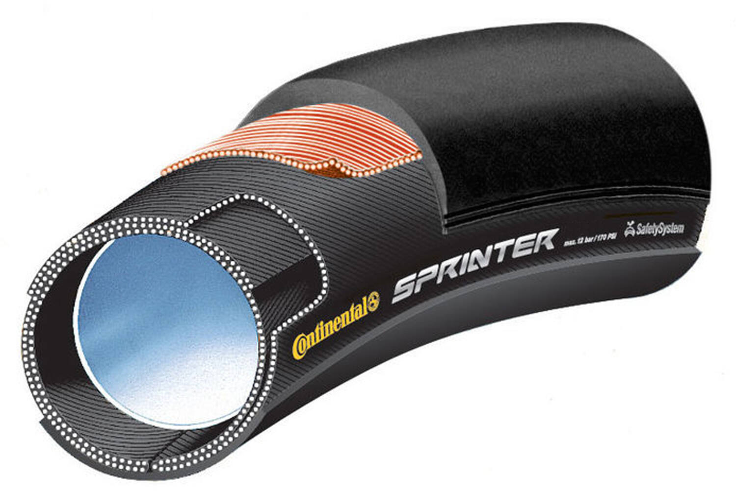 Continental sprinter tubular tyre 622-25