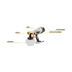 Maxxspray 500w elektrische verfspuit hvlp*