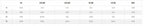 hardloopsokken V3.0 Run High wit/roze maat 35-38