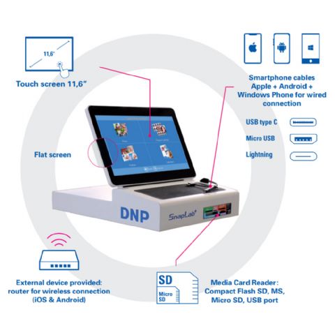 DNP Digitale Kiosk DT-T6mini