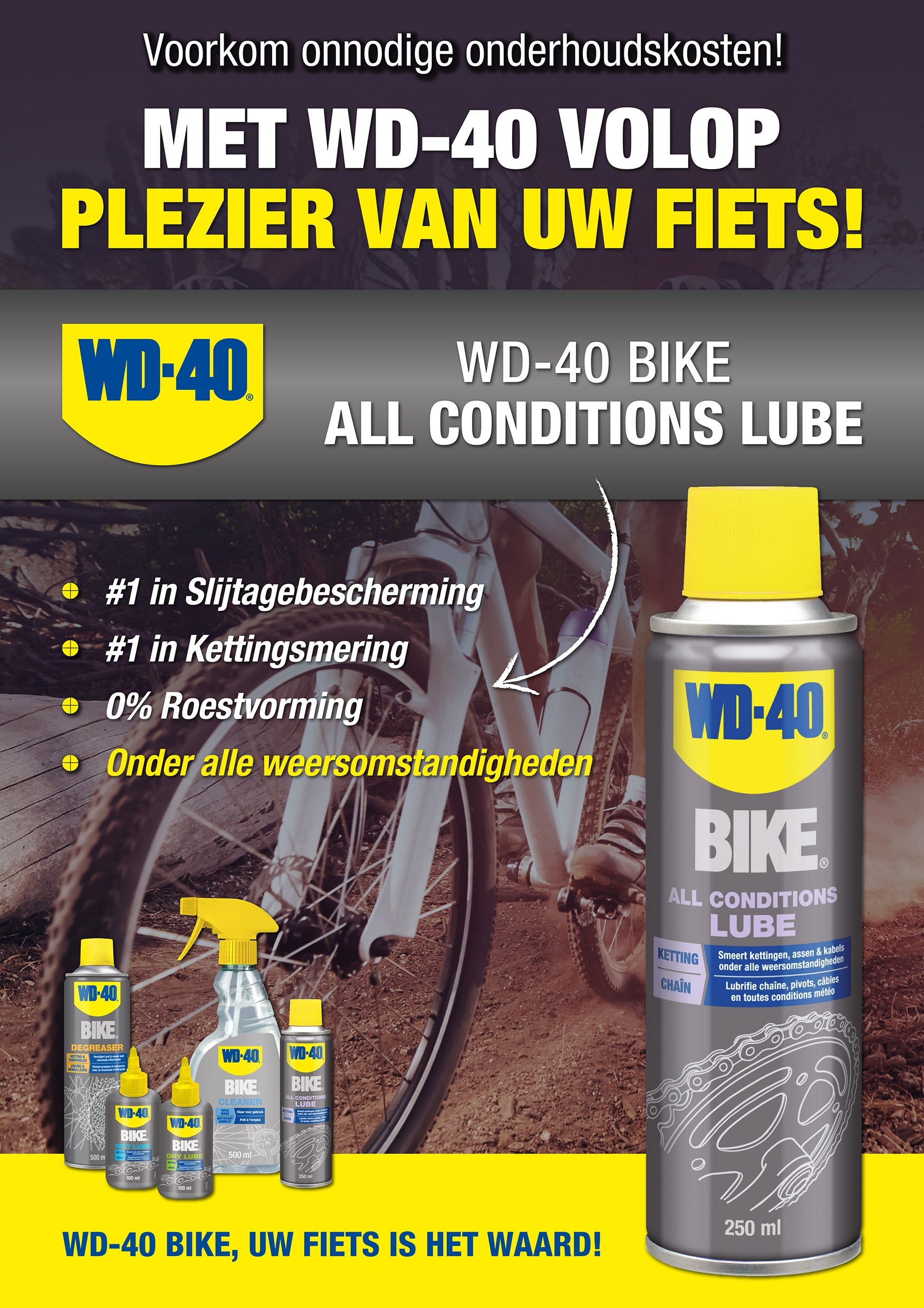 Poster WD40 All Conditions Lube - NL
