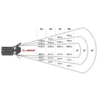 Falcon Eyes 3200K LED Spot Lamp Dimbaar CLL-4800R op 230V