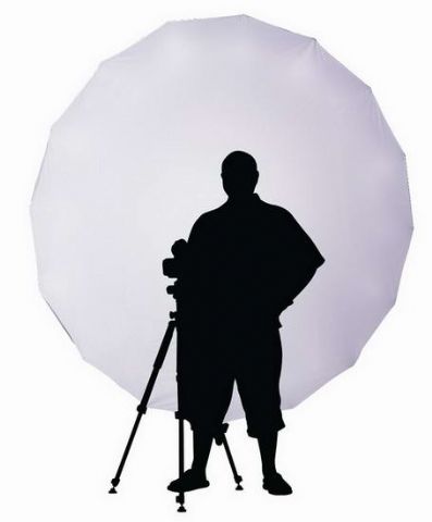 Falcon Eyes Mega Softbox 16ASB-21 210 cm