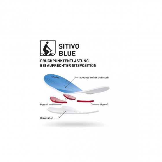 fietsonderbroek Sitivo U dames polyamide zwart/blauw mt 34