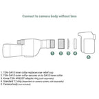 Kowa Digiscoping Adapter TSN-DA10