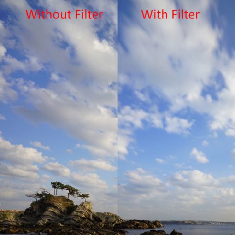 Marumi Grijs Filter Super DHG ND1000 77 mm