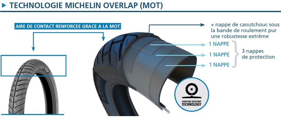 Buitenband 80/90-17 / 17-2.75 Michelin City Pro
