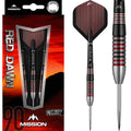Mission Red Dawn 90% M2