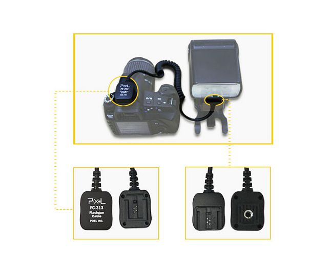 Pixel TTL-kabel FC-313/M 3,6m voor Sony