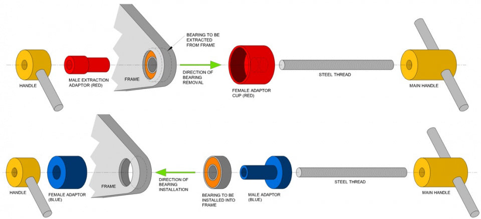 Rrp bearing kit - 6903 2rs