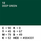 0650512012123