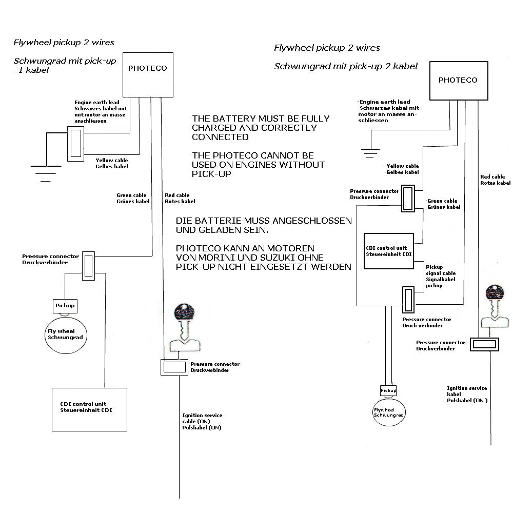 TOERENBEGRENZER 12V 2T 12STD. UNIV.