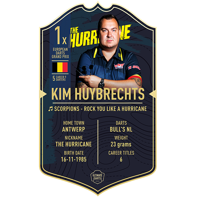 Ultimate Card Kim Huybrechts 37x25 cm