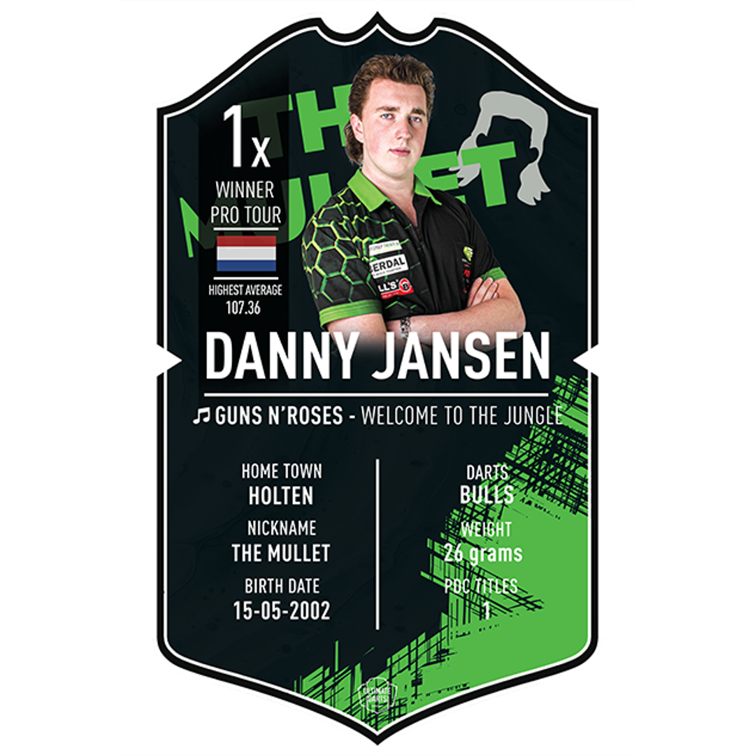 Ultimate Card Danny Jansen 37x25 cm
